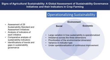 Researchers Compare Agronomic and Economic Sustainability Metrics in Agriculture